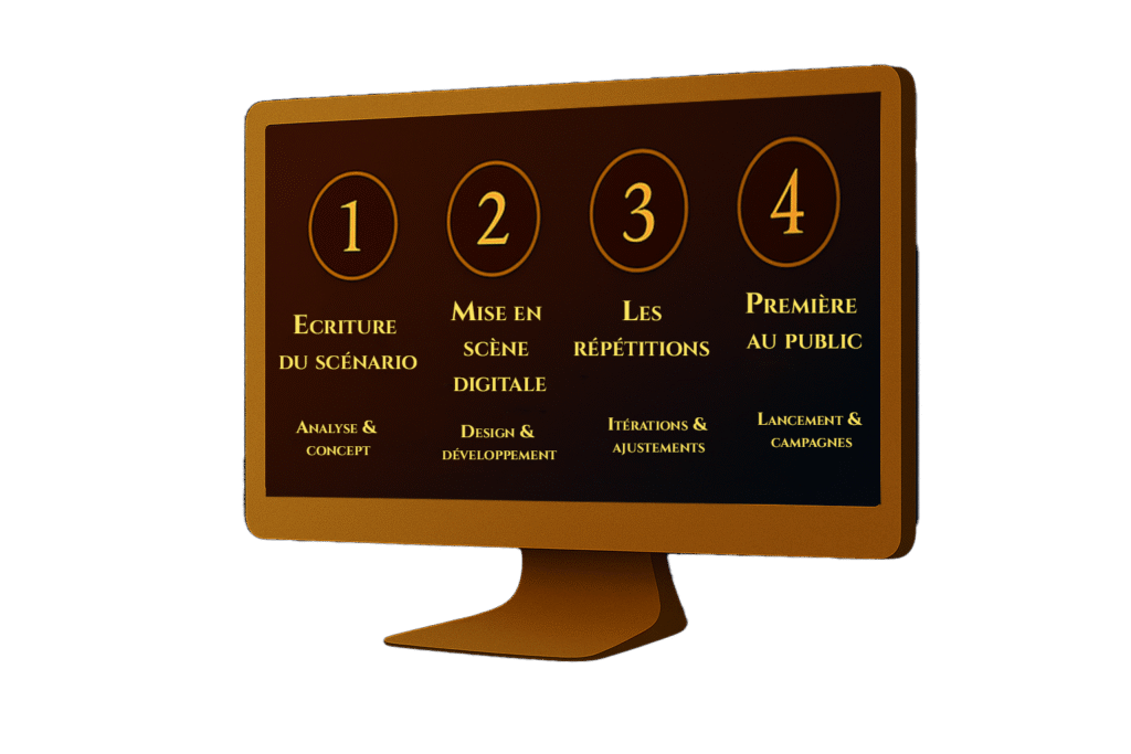 Illustration méthode TASMIM – scénario, design digital et lancement